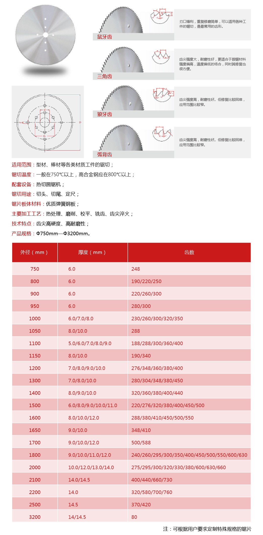 金属热切圆锯片-01.jpg