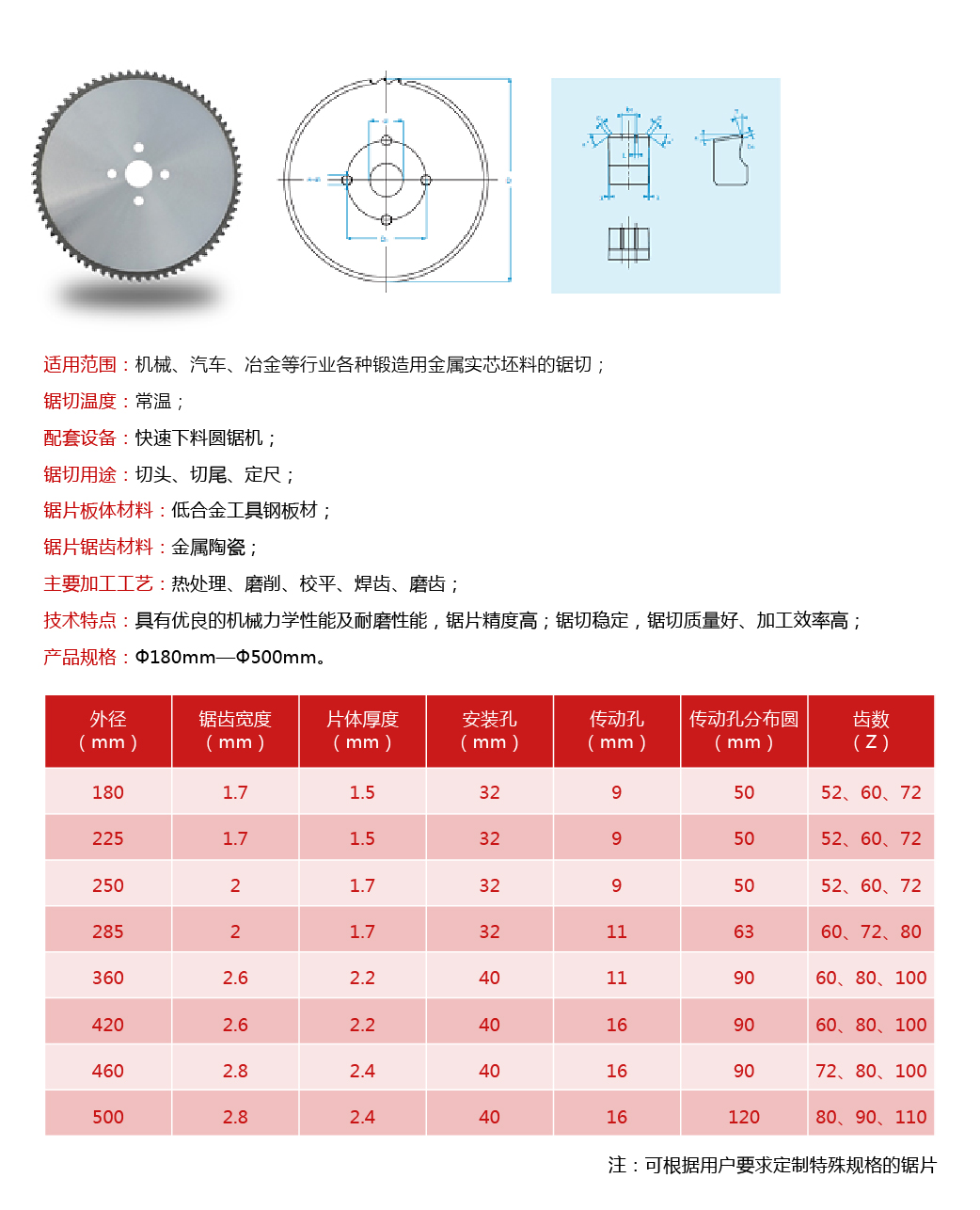 超薄快速下料圆锯片-01.jpg