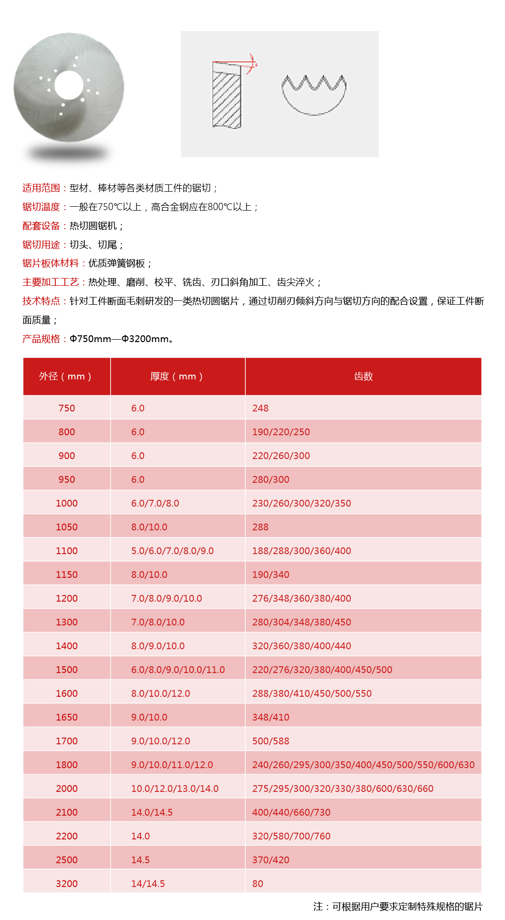 斜顶刃金属热切圆锯片-01.jpg