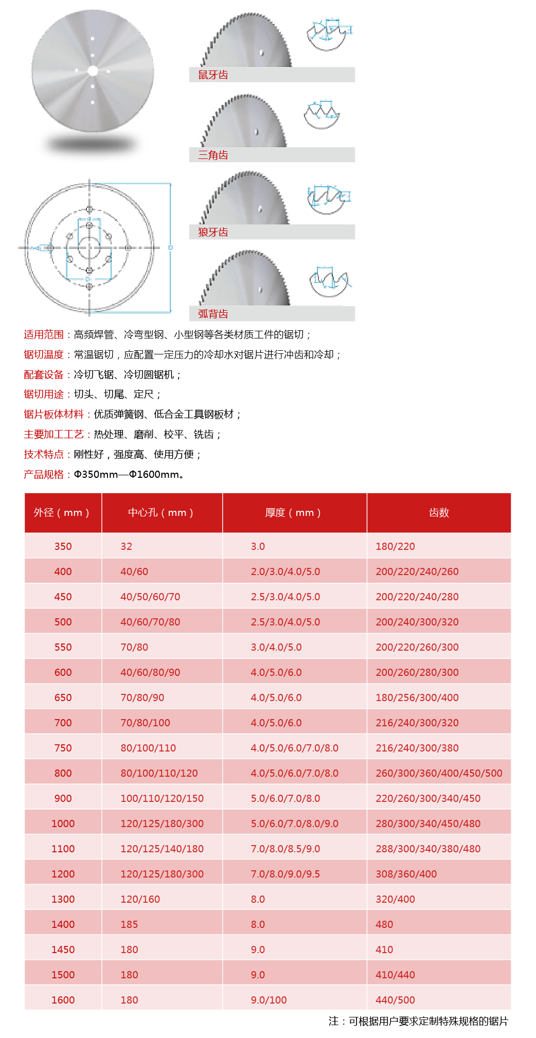 金属冷切圆锯片-01.jpg